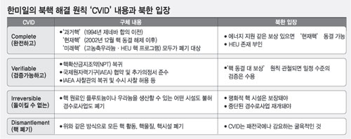 클릭하면 큰 이미지를 볼 수 있습니다.
