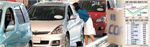 클릭하면 큰 이미지를 볼 수 있습니다.