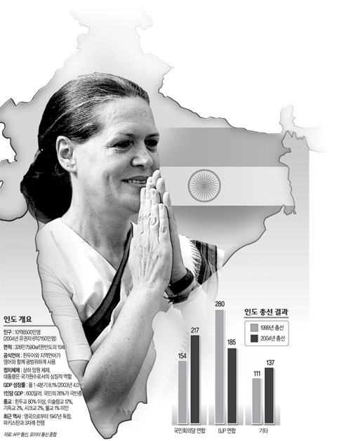 클릭하면 큰 이미지를 볼 수 있습니다.