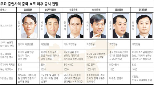클릭하면 큰 이미지를 볼 수 있습니다.