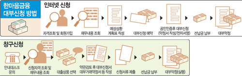 클릭하면 큰 이미지를 볼 수 있습니다.