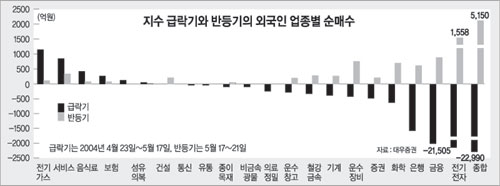 클릭하면 큰 이미지를 볼 수 있습니다.