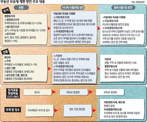 클릭하면 큰 이미지를 볼 수 있습니다.