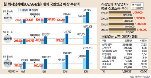클릭하면 큰 이미지를 볼 수 있습니다.