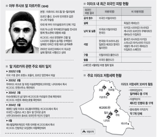 클릭하면 큰 이미지를 볼 수 있습니다.