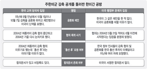 클릭하면 큰 이미지를 볼 수 있습니다.