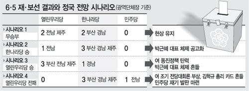 클릭하면 큰 이미지를 볼 수 있습니다.