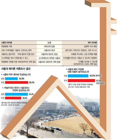 클릭하면 큰 이미지를 볼 수 있습니다.