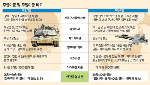 클릭하면 큰 이미지를 볼 수 있습니다.