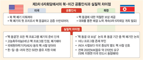 클릭하면 큰 이미지를 볼 수 있습니다.