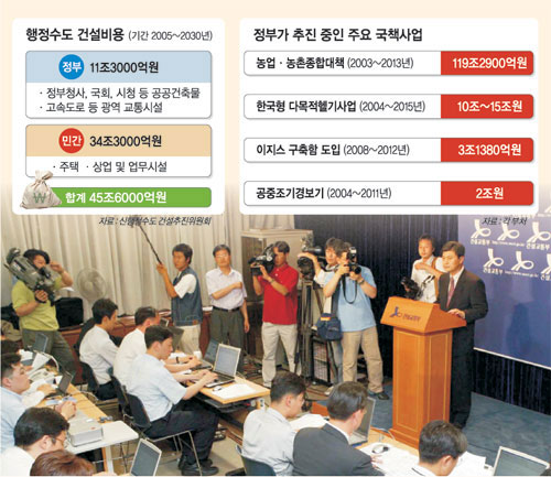 클릭하면 큰 이미지를 볼 수 있습니다.