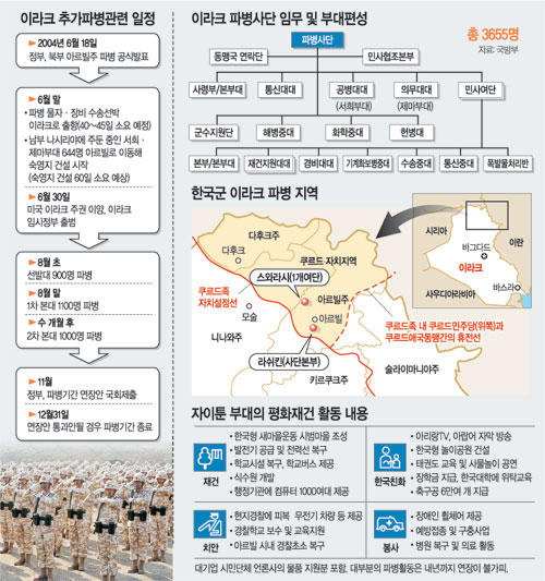 클릭하면 큰 이미지를 볼 수 있습니다.