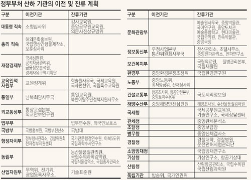 클릭하면 큰 이미지를 볼 수 있습니다.