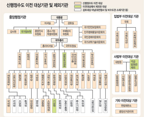 클릭하면 큰 이미지를 볼 수 있습니다.