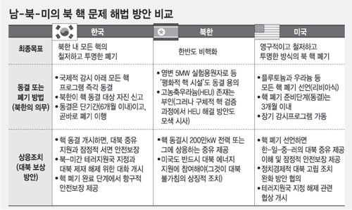 클릭하면 큰 이미지를 볼 수 있습니다.