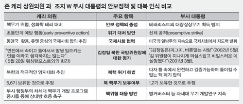 클릭하면 큰 이미지를 볼 수 있습니다.