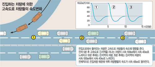 클릭하면 큰 이미지를 볼 수 있습니다.
