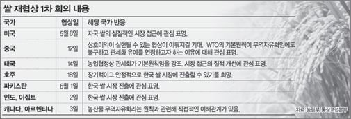 클릭하면 큰 이미지를 볼 수 있습니다.