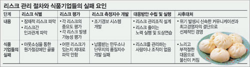 클릭하면 큰 이미지를 볼 수 있습니다.