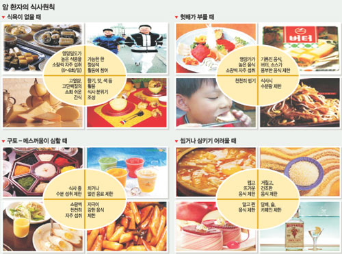 클릭하면 큰 이미지를 볼 수 있습니다.