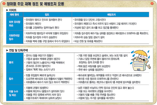 클릭하면 큰 이미지를 볼 수 있습니다.