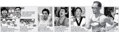 클릭하면 큰 이미지를 볼 수 있습니다.