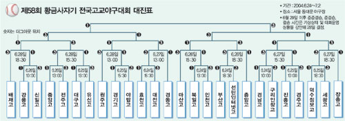 클릭하면 큰 이미지를 볼 수 있습니다.