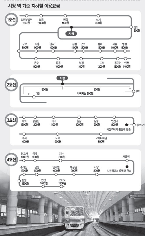 클릭하면 큰 이미지를 볼 수 있습니다.