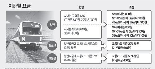 클릭하면 큰 이미지를 볼 수 있습니다.