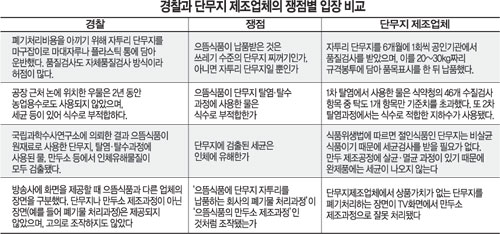 클릭하면 큰 이미지를 볼 수 있습니다.