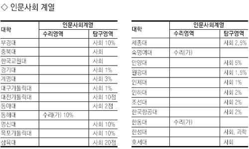클릭하면 큰 이미지를 볼 수 있습니다.
