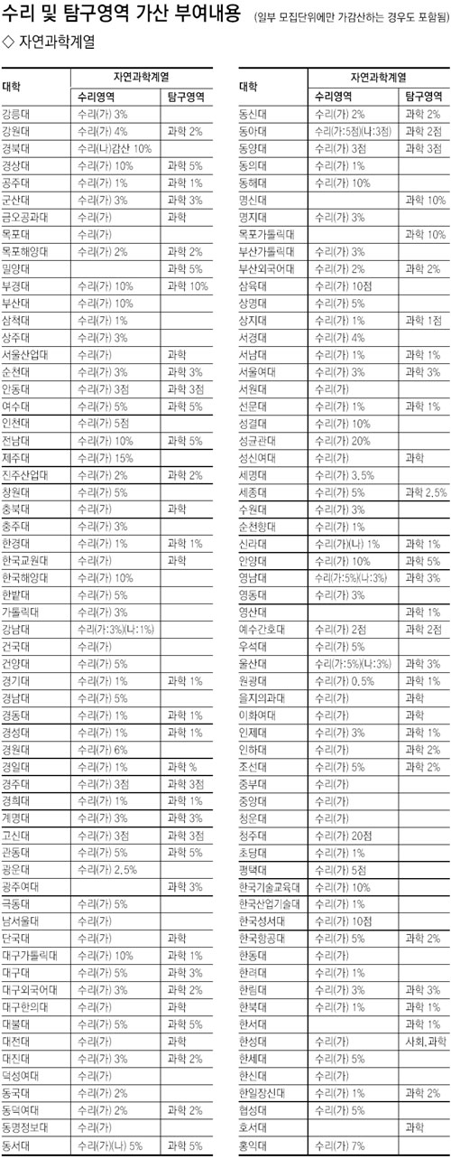 클릭하면 큰 이미지를 볼 수 있습니다.