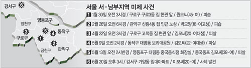 클릭하면 큰 이미지를 볼 수 있습니다.