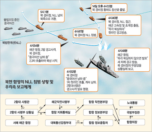 클릭하면 큰 이미지를 볼 수 있습니다.