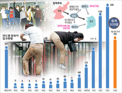 클릭하면 큰 이미지를 볼 수 있습니다.