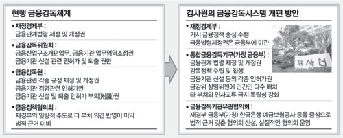 클릭하면 큰 이미지를 볼 수 있습니다.