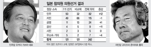 클릭하면 큰 이미지를 볼 수 있습니다.