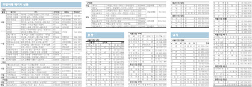 클릭하면 큰 이미지를 볼 수 있습니다.