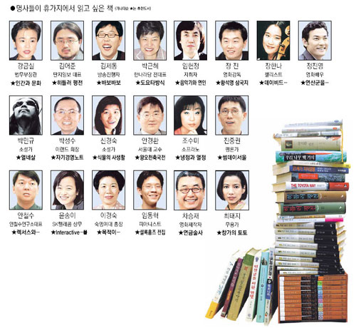 클릭하면 큰 이미지를 볼 수 있습니다.