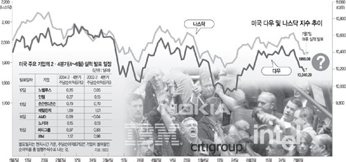 클릭하면 큰 이미지를 볼 수 있습니다.