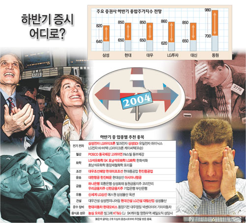 클릭하면 큰 이미지를 볼 수 있습니다.