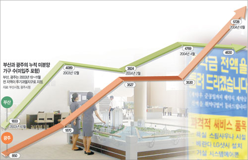 클릭하면 큰 이미지를 볼 수 있습니다.