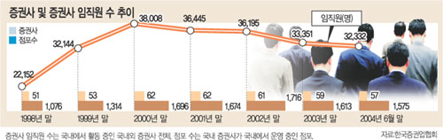 클릭하면 큰 이미지를 볼 수 있습니다.