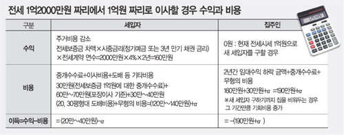 클릭하면 큰 이미지를 볼 수 있습니다.