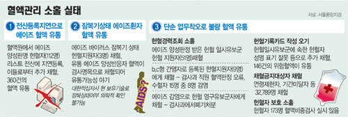 클릭하면 큰 이미지를 볼 수 있습니다.