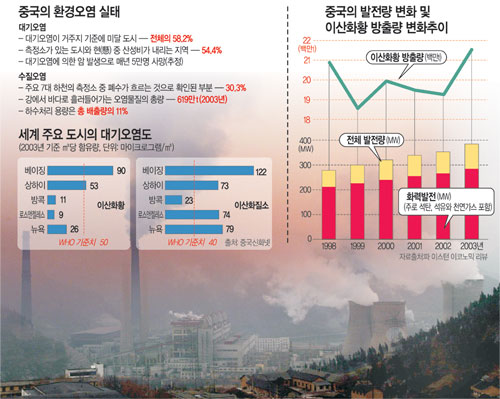 클릭하면 큰 이미지를 볼 수 있습니다.
