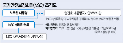 클릭하면 큰 이미지를 볼 수 있습니다.