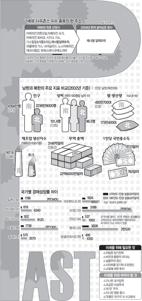 클릭하면 큰 이미지를 볼 수 있습니다.