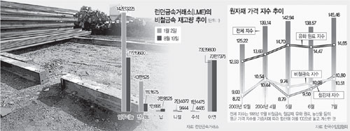 클릭하면 큰 이미지를 볼 수 있습니다.