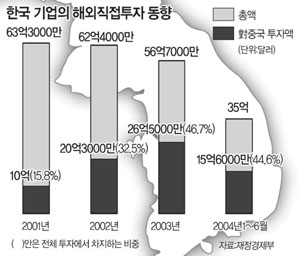 클릭하면 큰 이미지를 볼 수 있습니다.